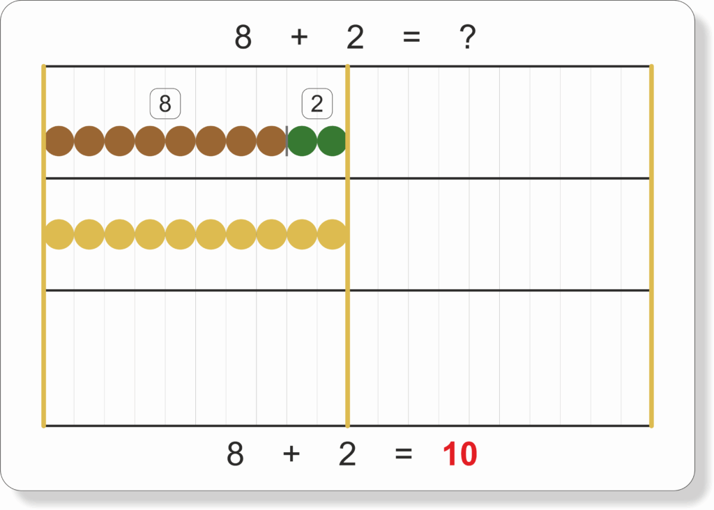 Rubová strana karty s príkladom obsahuje správne riešenie (autokorekcia).
