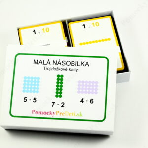 Malá násobilka