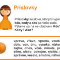 P043MN - VK - Slové druhy - nástenné plagáty3