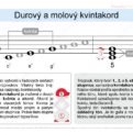 Akordy | Ukážka z 258-stranovej učebnice (ISBN 978-80-973350-3-8)