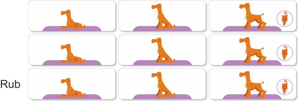 Veľké podlhovasté karty na základné oboznámenie s hlavnými harmonickými funkciami