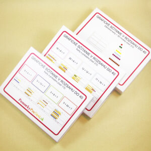 Grafické sčítanie v rozsahu do 40 | Veľké karty + 3D modely