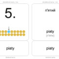 Slovenské slovíčka pre deti z Ukrajiny – Číslovky | Priraďovacie karty