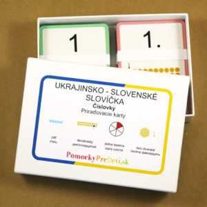 Ukrajinsko-slovenské slovíčka pre deti z Ukrajiny – Číslovky | Priraďovacie karty