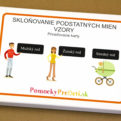 Skloňovanie podstatných mien – vzory | Priraďovacie karty